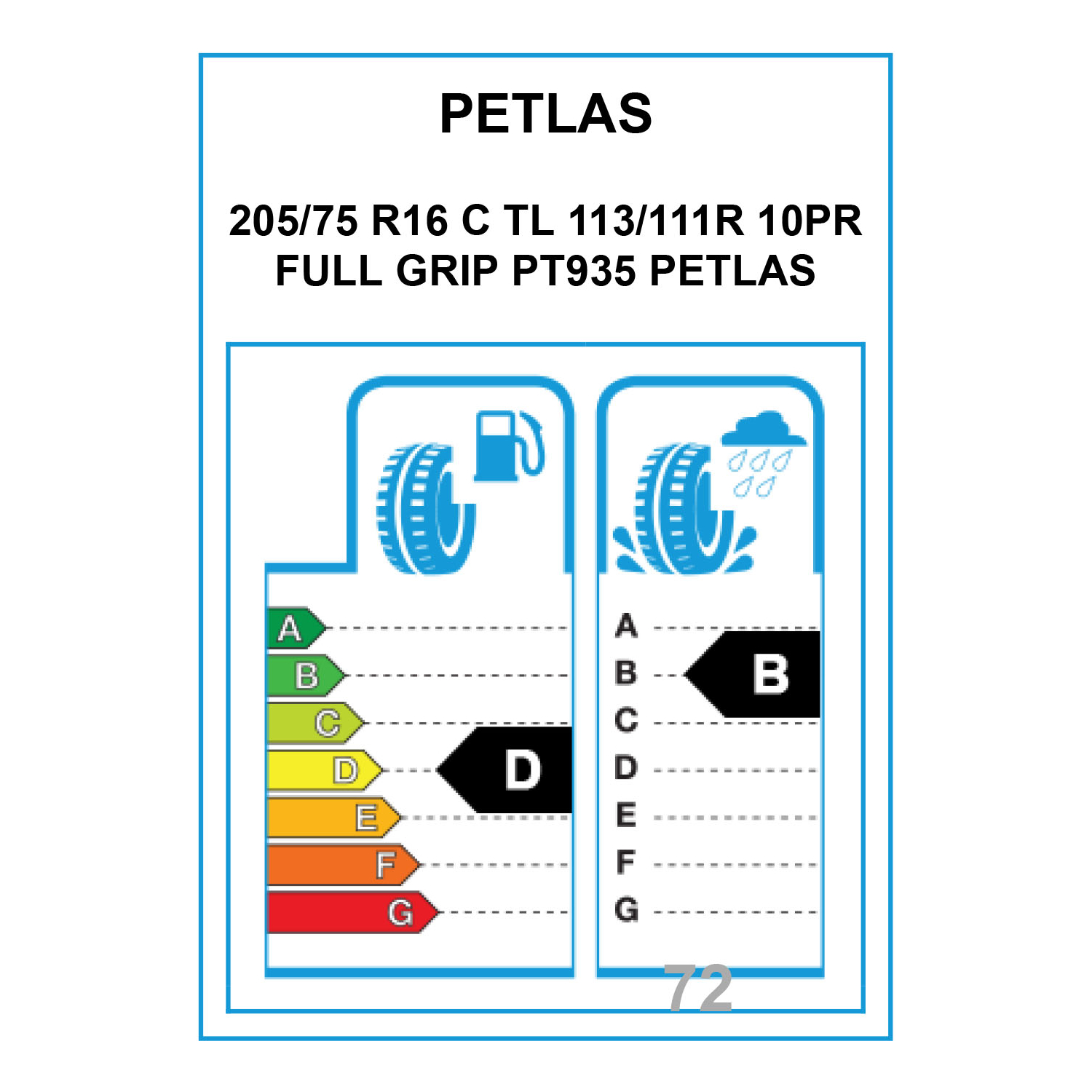 2057516petlasetk.jpg