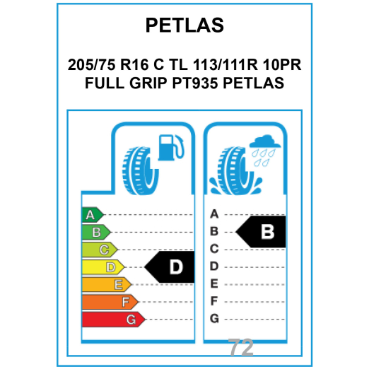 2057516petlasetk.jpg